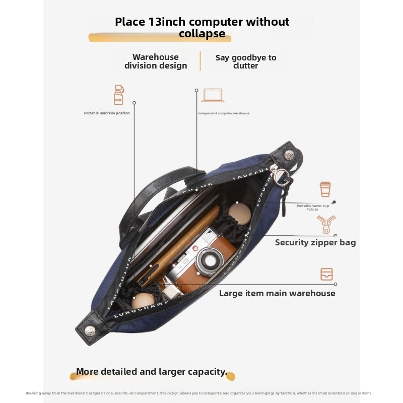 Bag Organizer Insert Fit Longc – Backpack Insert Organizer Bewertung und Preis