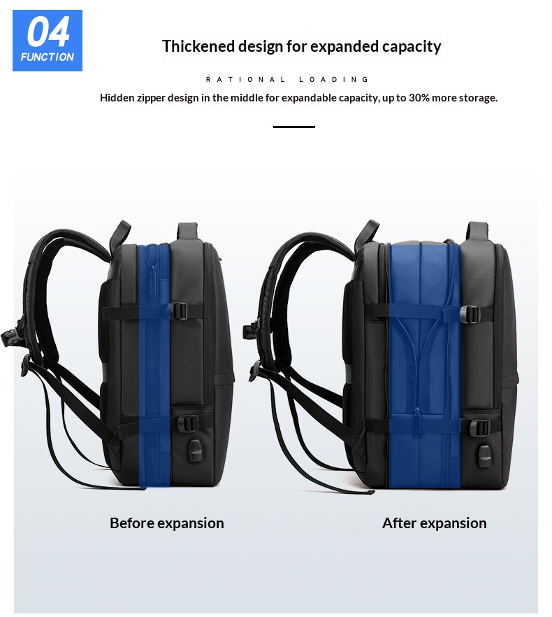 Anti Theft Nylon Business Back – Travel Backpack Anti Theft Bewertung und Preis